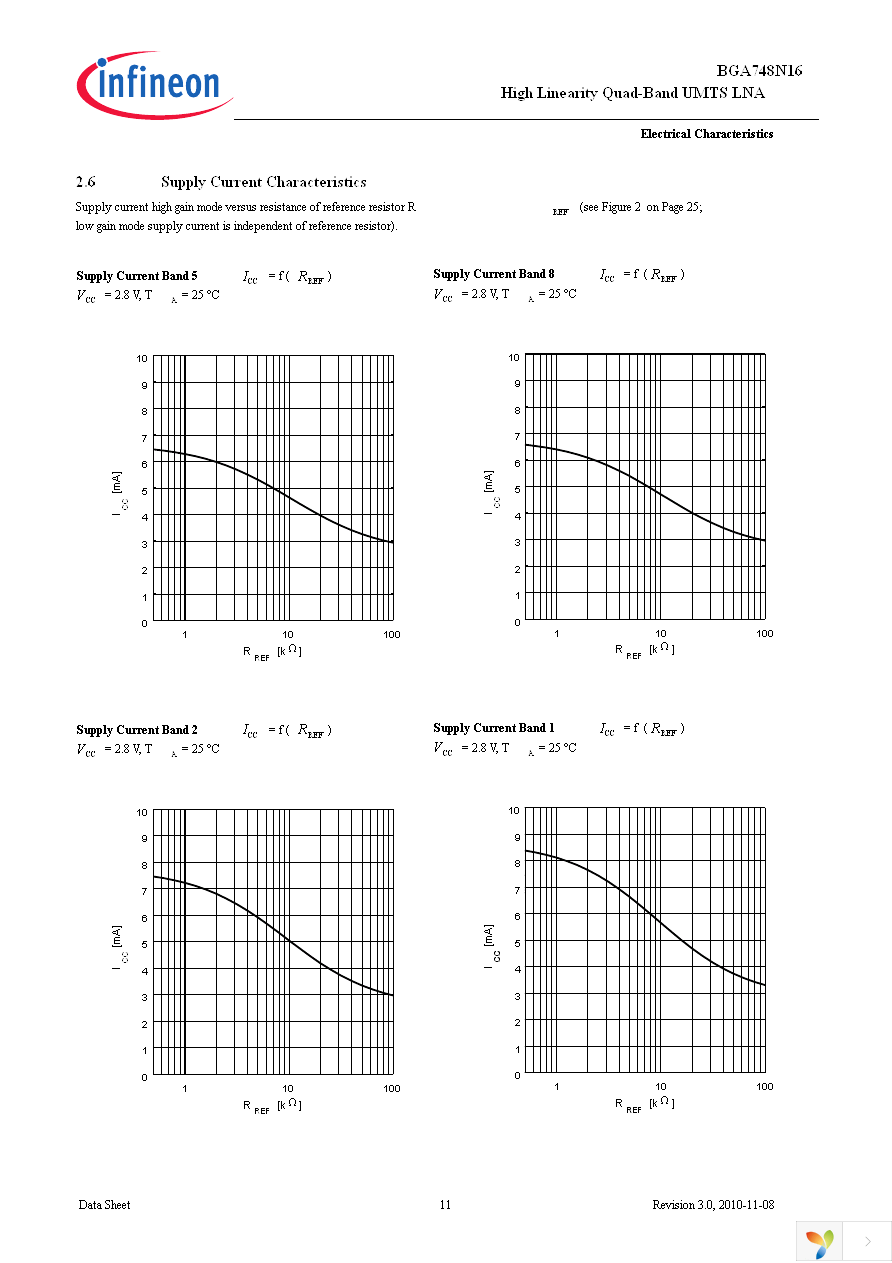 BGA 748N16 E6327 Page 11